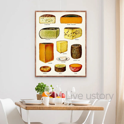 Kitchen Wall Decor