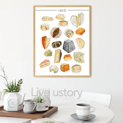 Kitchen Wall Decor