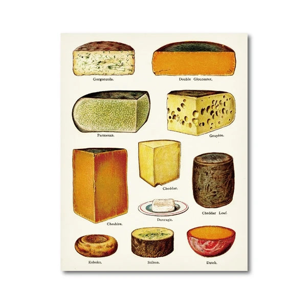 Kitchen Wall Decor