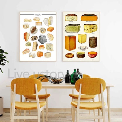 Kitchen Wall Decor