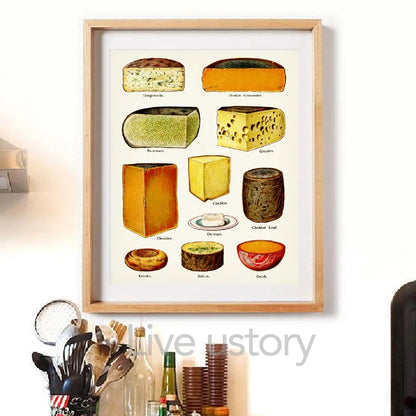 Kitchen Wall Decor