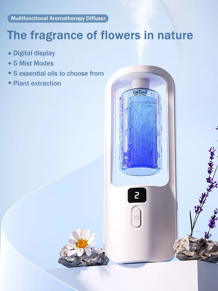Automatic Aromatherapy Diffusers
