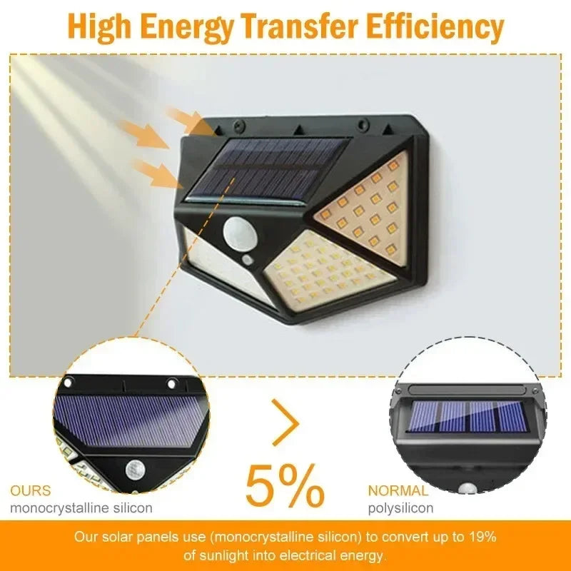Multifunctional Solar Lamp Outdoor