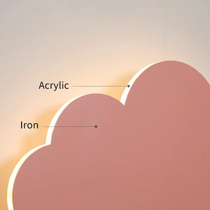 Baby Room Cloud Wall Light for Tiny Dream Collection