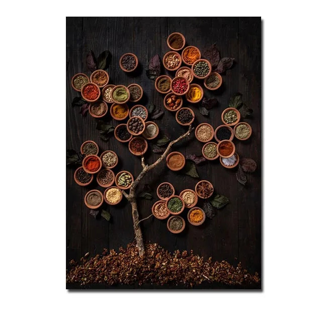 Kitchen Wall Art- Herbs and Spices