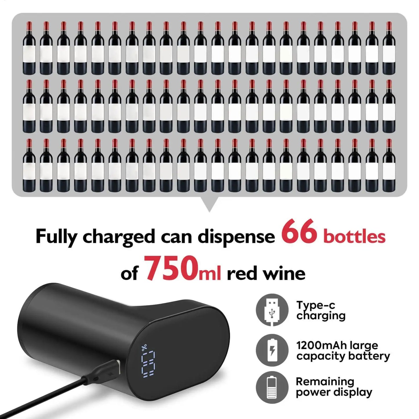Electric Wine Decanter