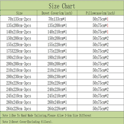 Several Cartoon Number-Blocks Bedding Sets