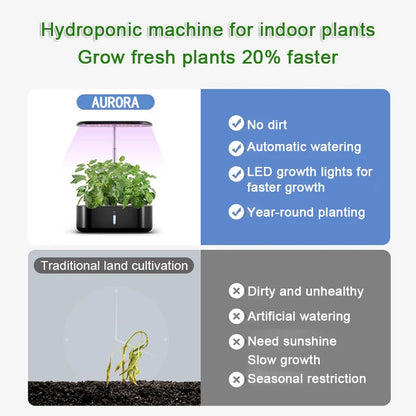 Intelligent Hydroponic Plant Growing System