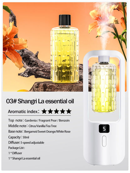 Automatic Aromatherapy Diffusers
