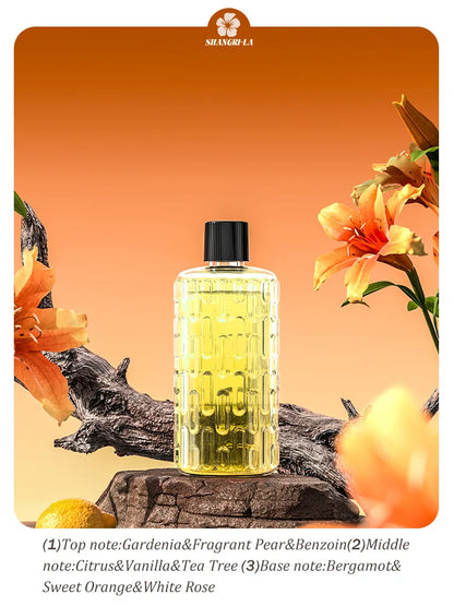 Automatic Aromatherapy Diffusers