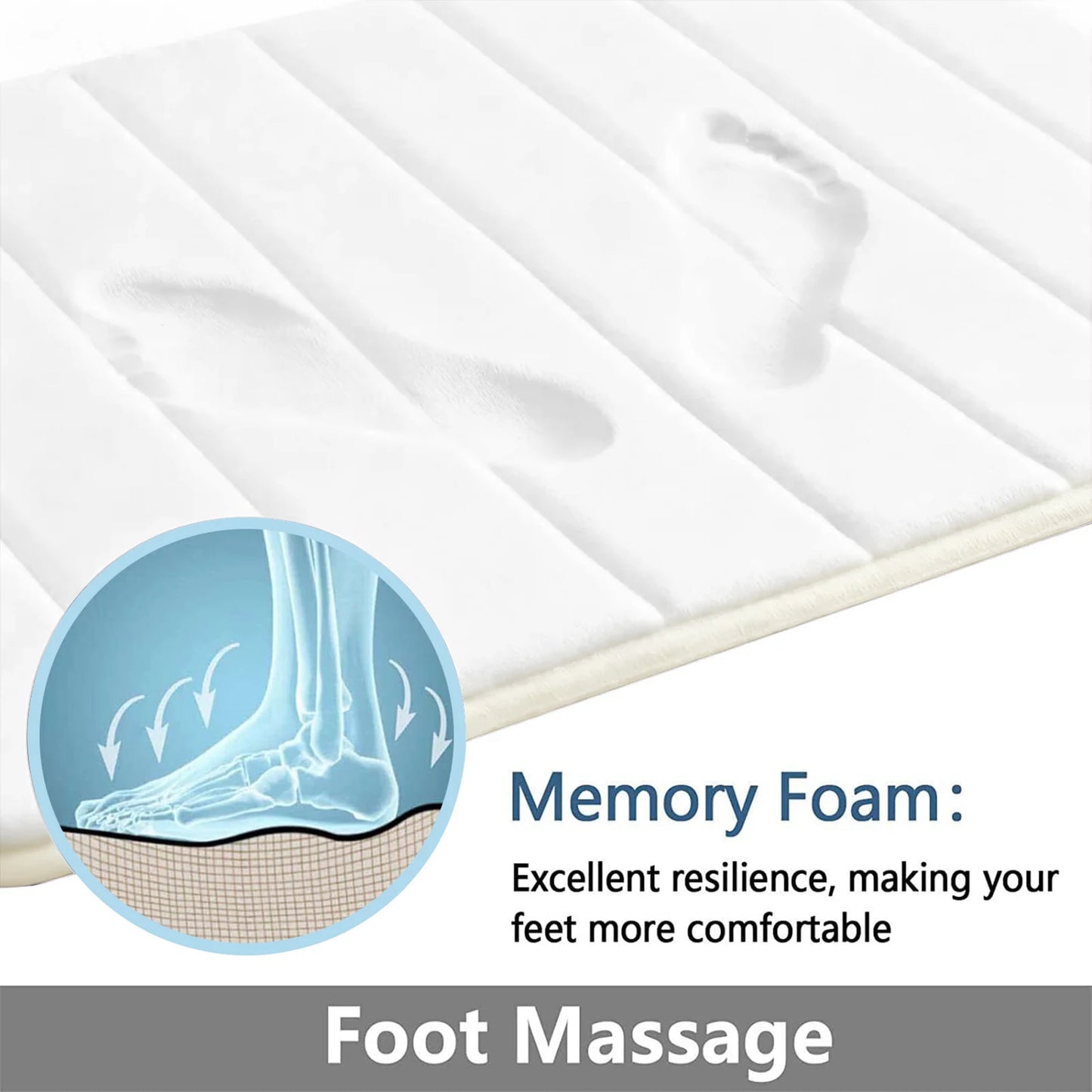 Super Absorbent Bath Mat