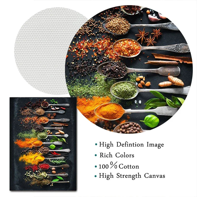 Kitchen Wall Art Pictures