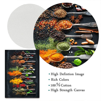 Kitchen Wall Art Pictures