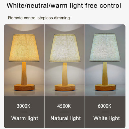 LED Table Lamp
